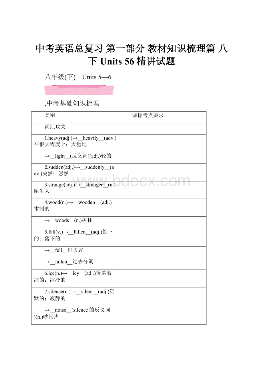 中考英语总复习 第一部分 教材知识梳理篇 八下 Units 56精讲试题.docx_第1页