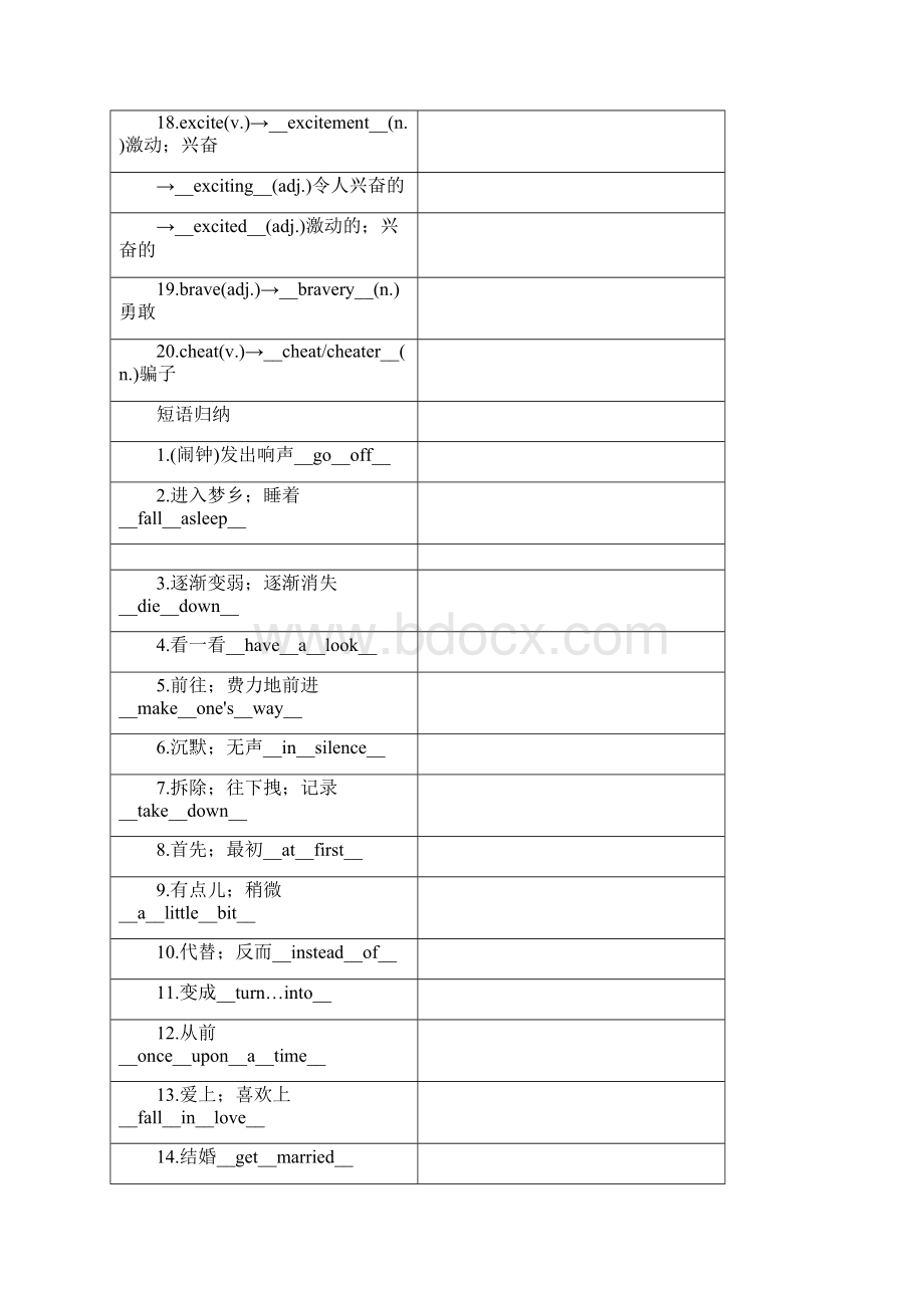 中考英语总复习 第一部分 教材知识梳理篇 八下 Units 56精讲试题.docx_第3页