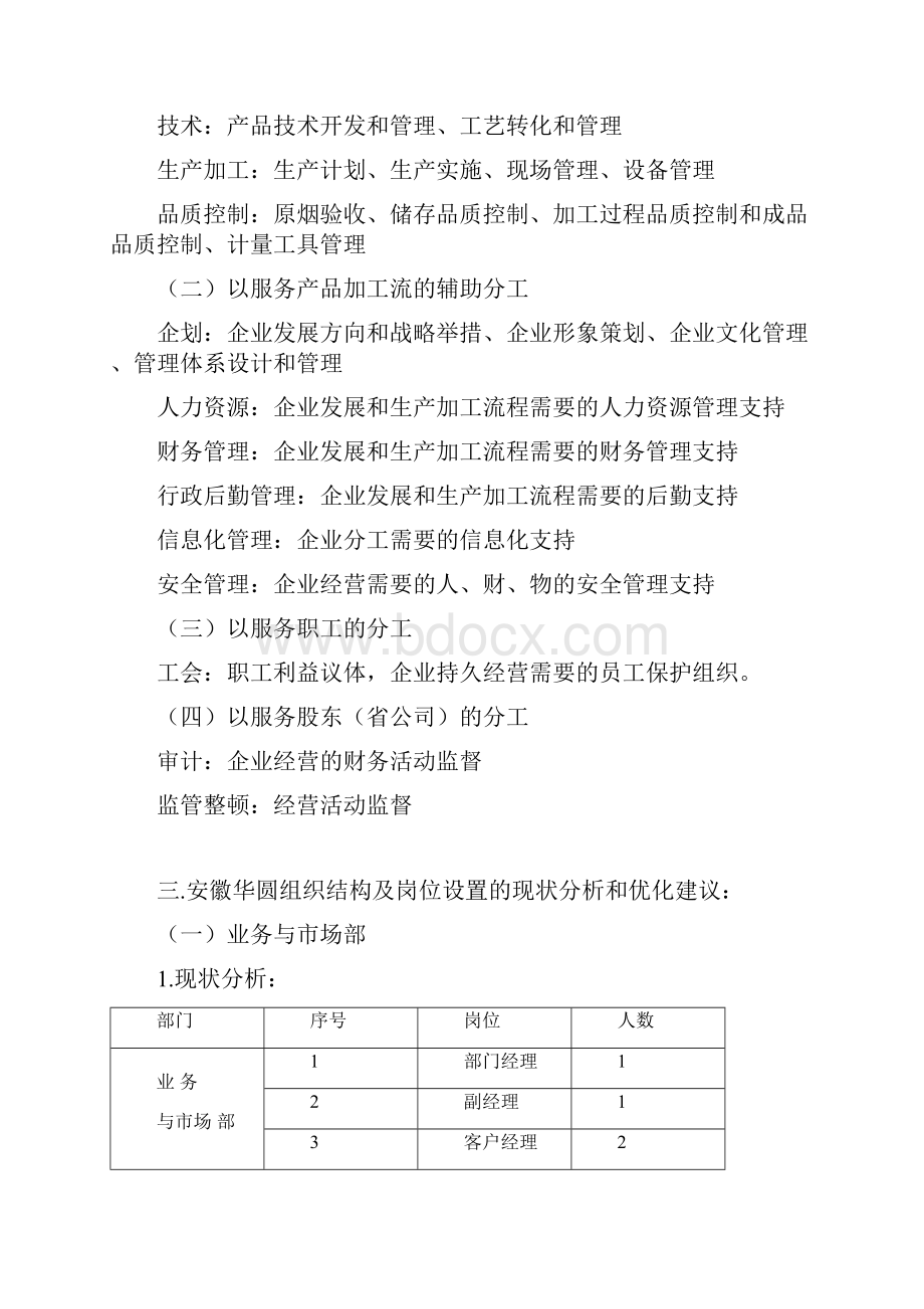 组织结构及岗位设置优化建议报告材料.docx_第2页