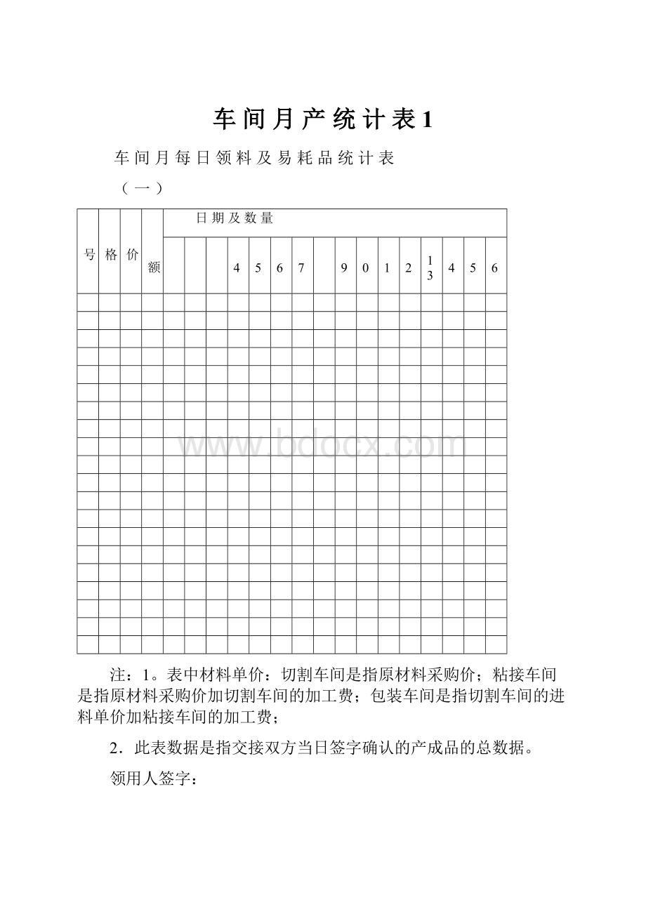 车 间月 产 统 计 表1.docx