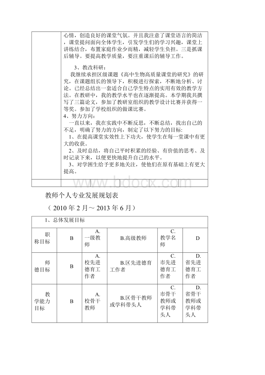 骨干教师成长档案袋内容.docx_第2页