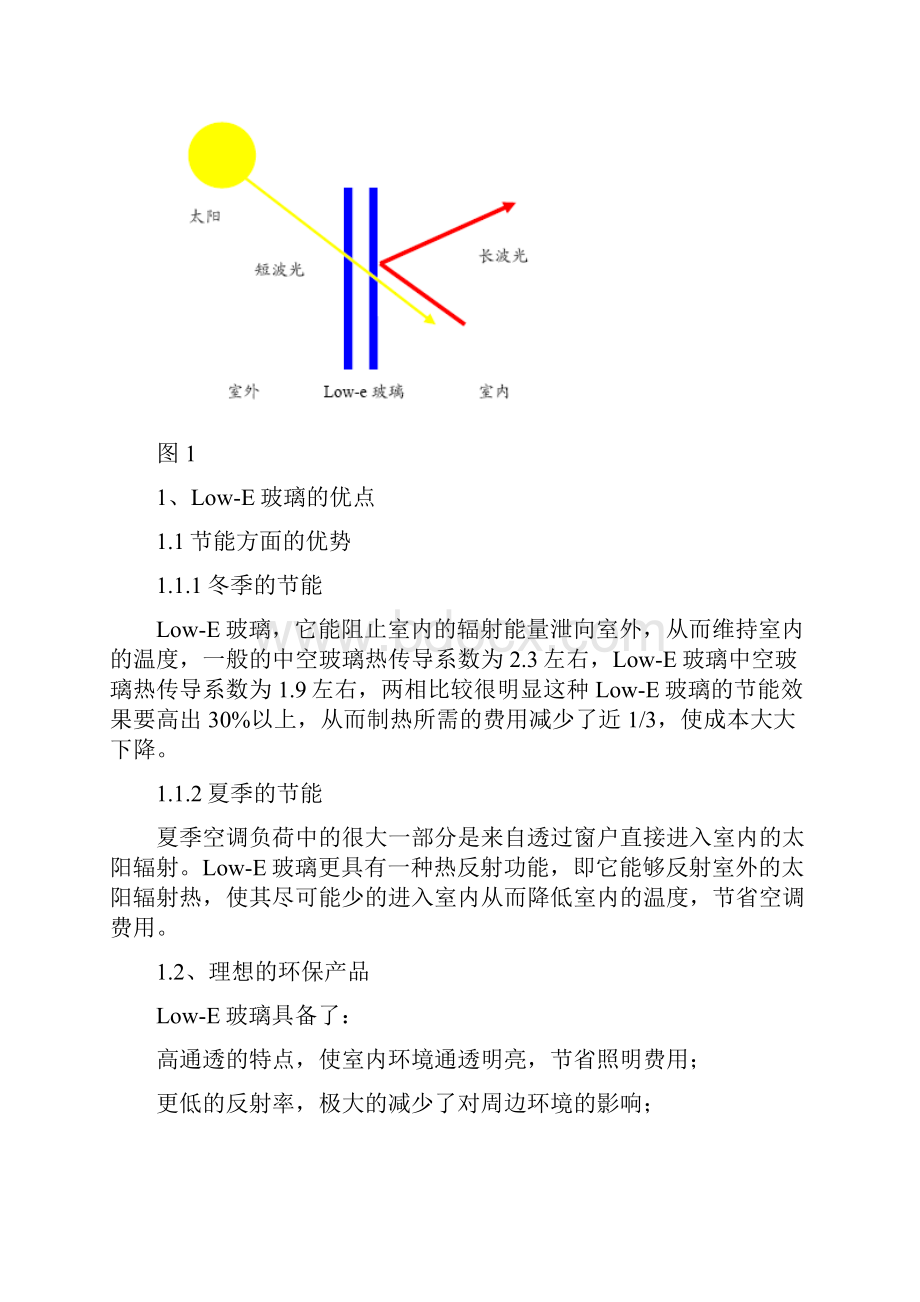 LowE玻璃行业市场分析报告Word文档下载推荐.docx_第2页