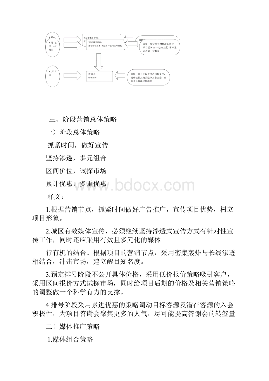 开盘前的营销推广方案Word格式.docx_第2页