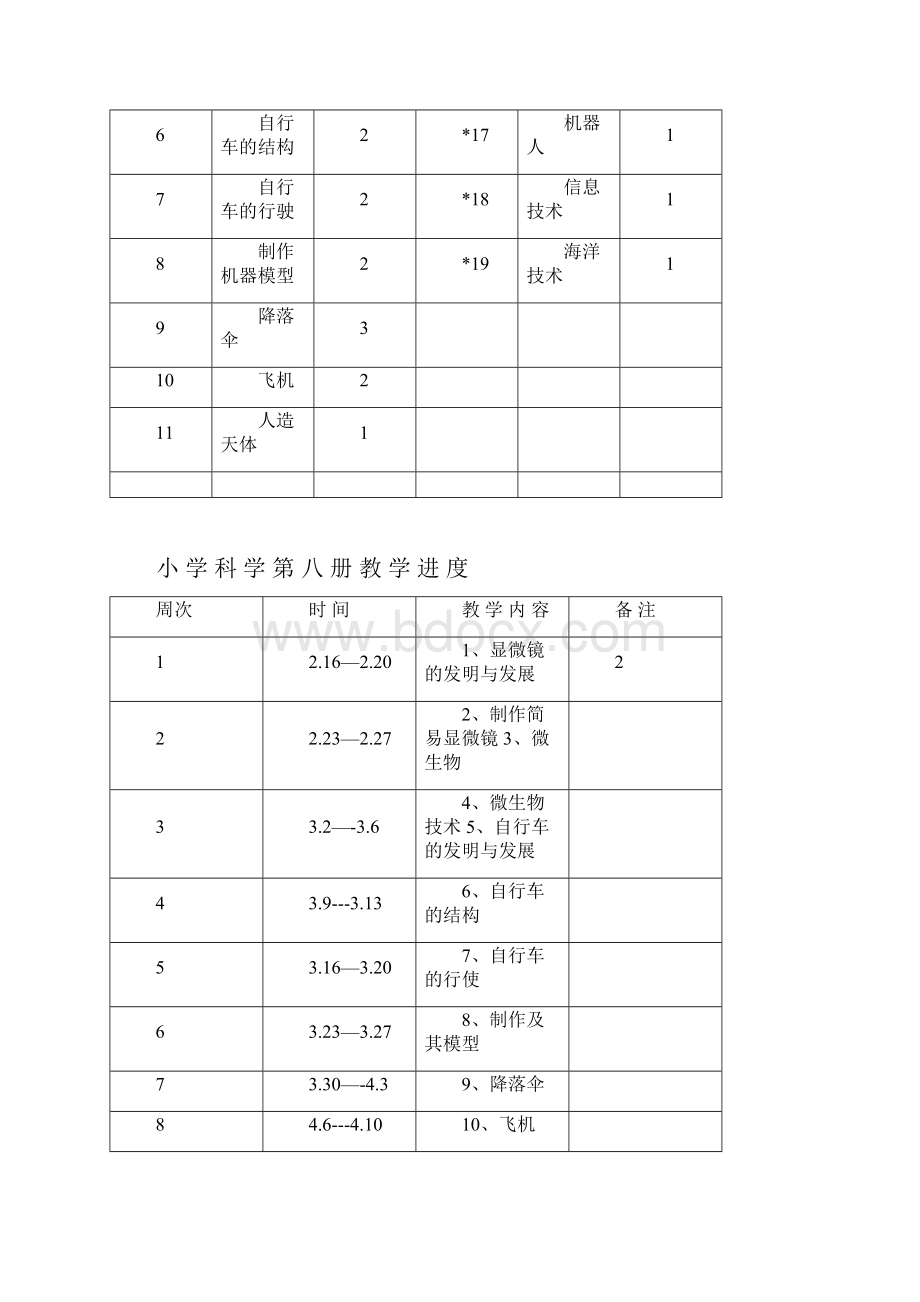 首师大版科学六年级下册全册教案汇编.docx_第2页