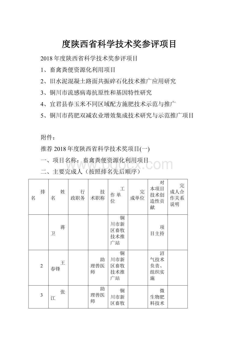 度陕西省科学技术奖参评项目.docx