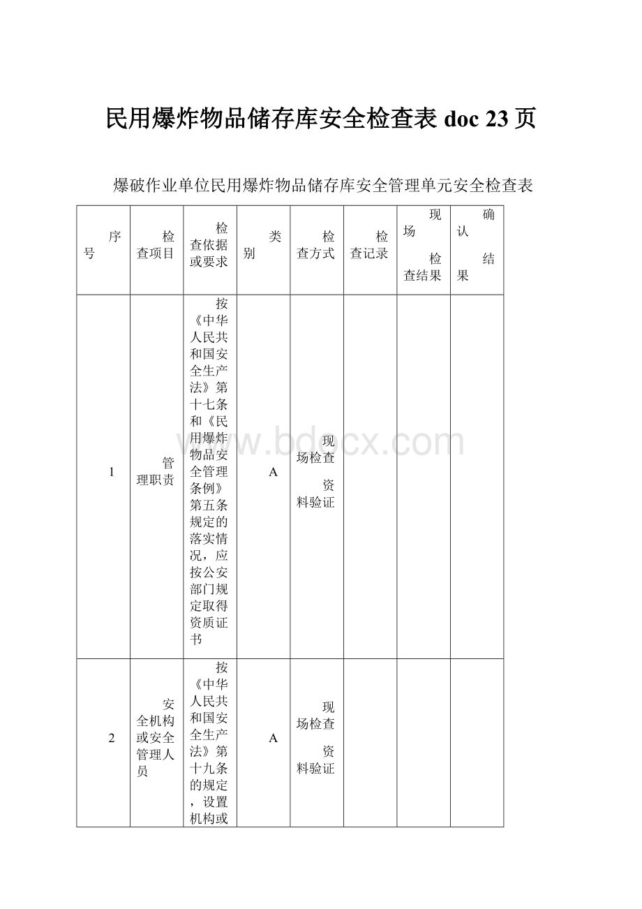 民用爆炸物品储存库安全检查表doc 23页.docx_第1页