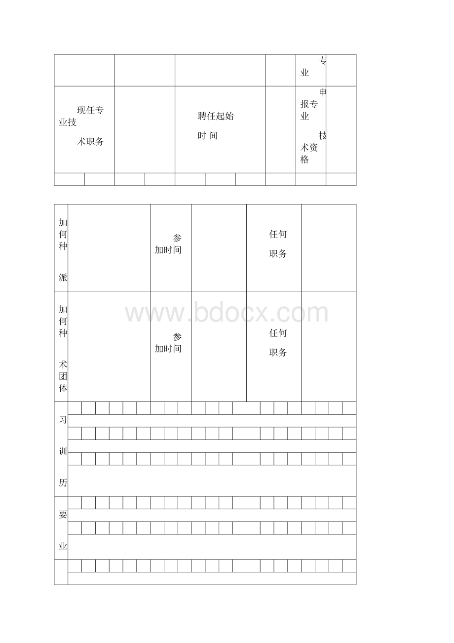 职称晋升表格.docx_第2页