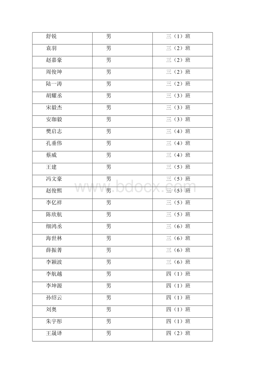 少年宫象棋兴趣小组活动教案全册段跃华.docx_第3页