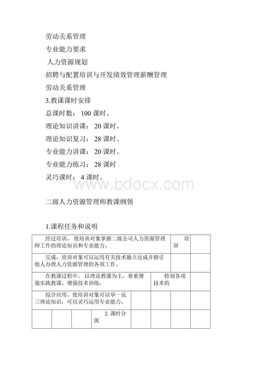 人力资源管理师教学大纲教学计划课时.docx_第2页