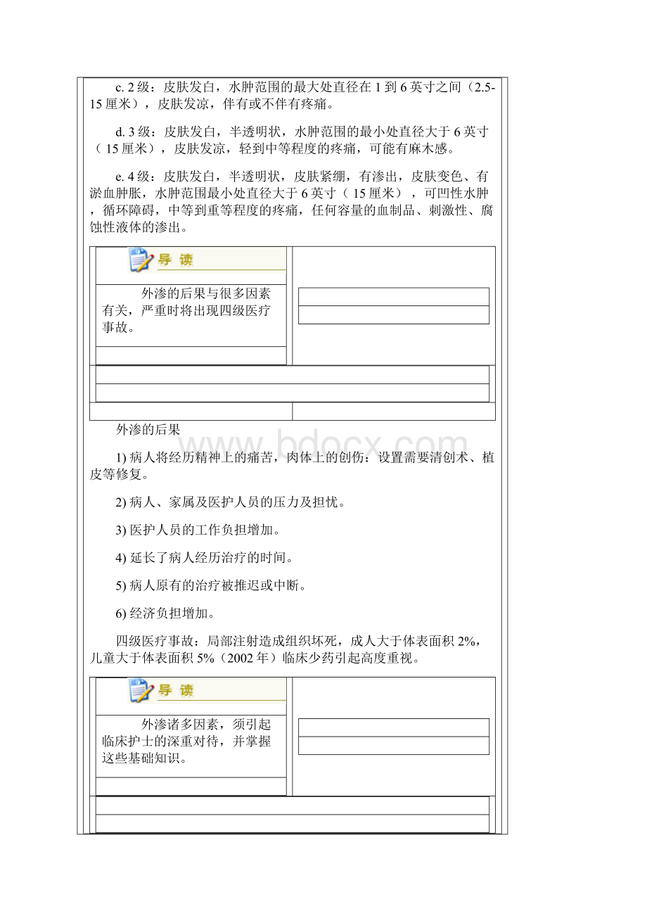 医院静脉输液安全执行模式2.docx_第3页