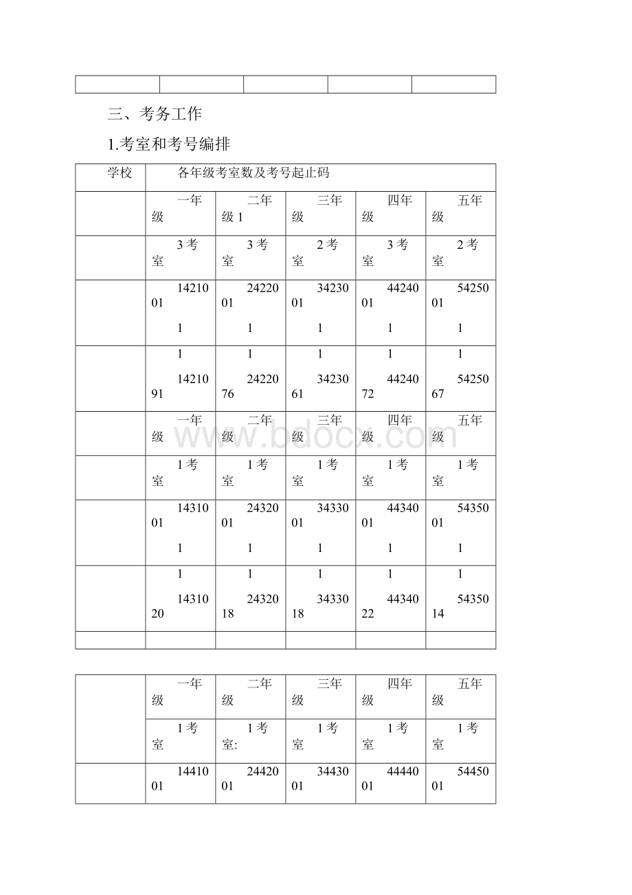 小学期末测试方案.docx_第2页