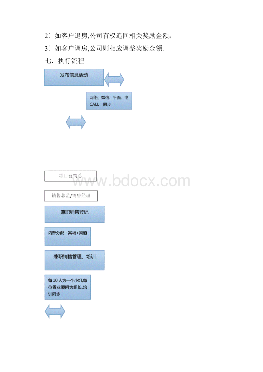 全民营销方案.docx_第3页