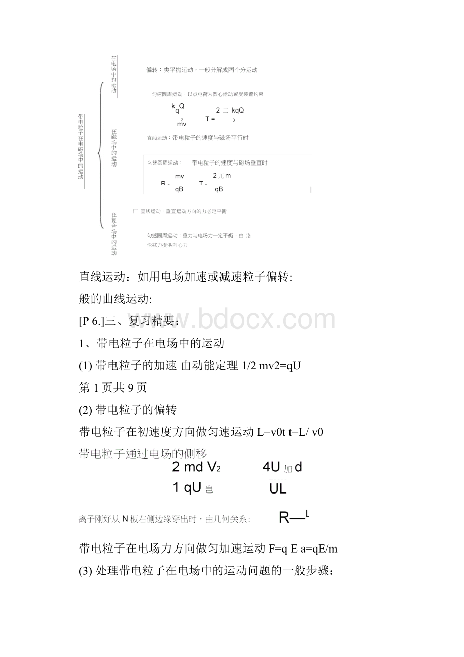 高中物理专题复习带电粒子在电磁场中的运动含答案.docx_第2页