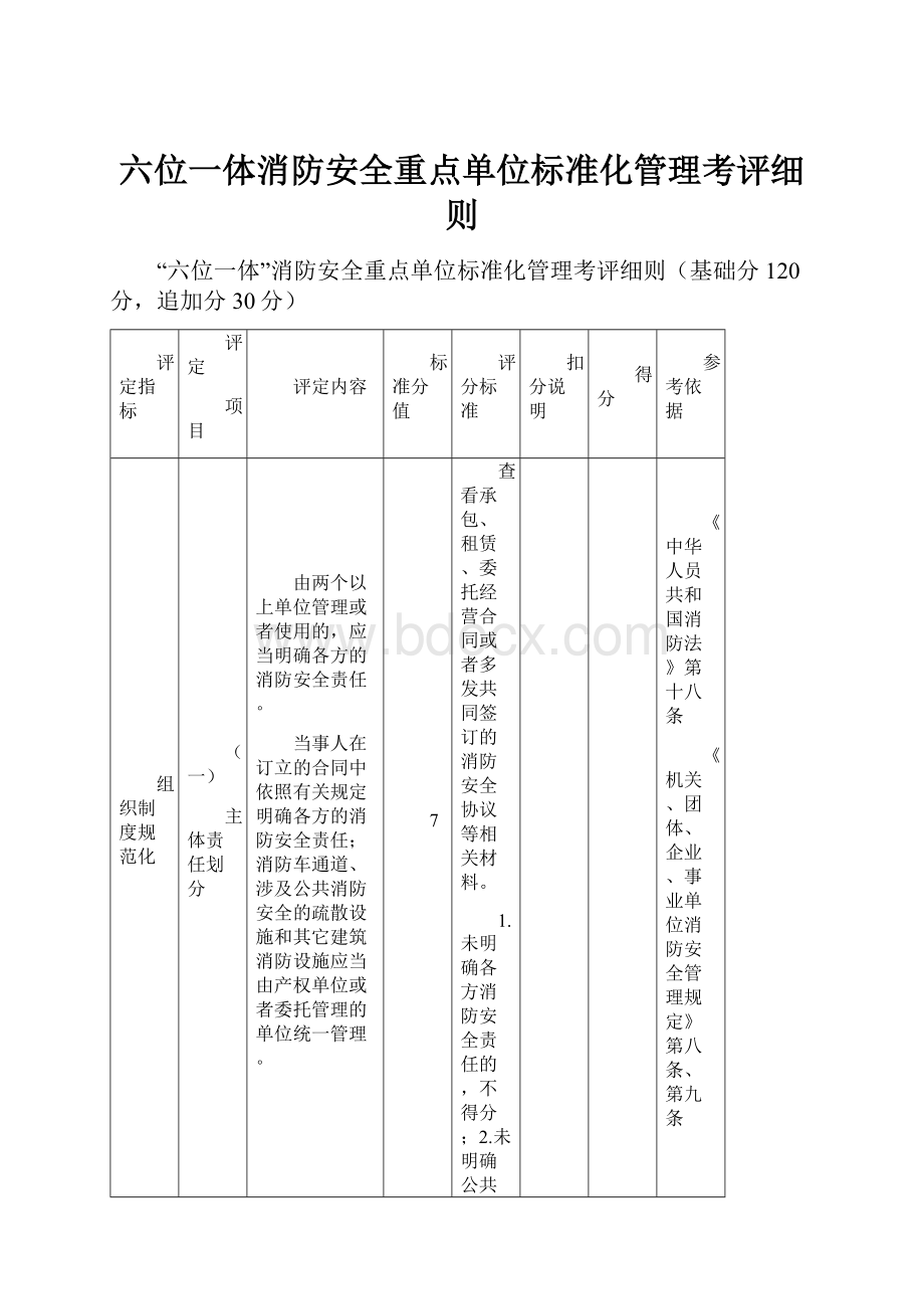 六位一体消防安全重点单位标准化管理考评细则.docx