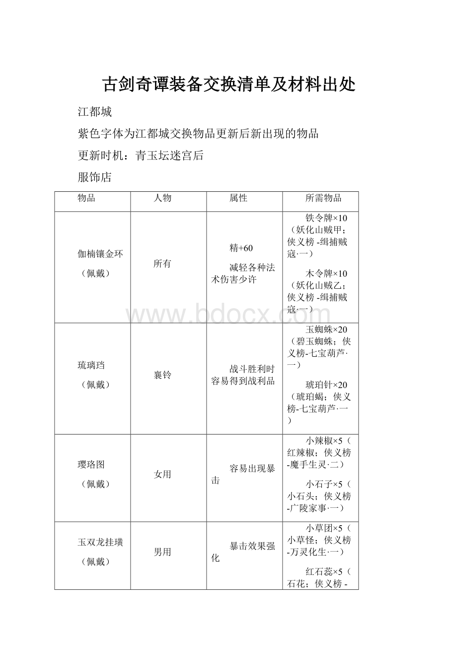 古剑奇谭装备交换清单及材料出处Word格式.docx_第1页