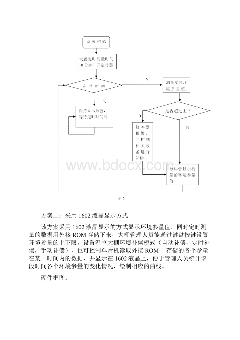 基于物联网室内环境监控系统设计.docx_第3页