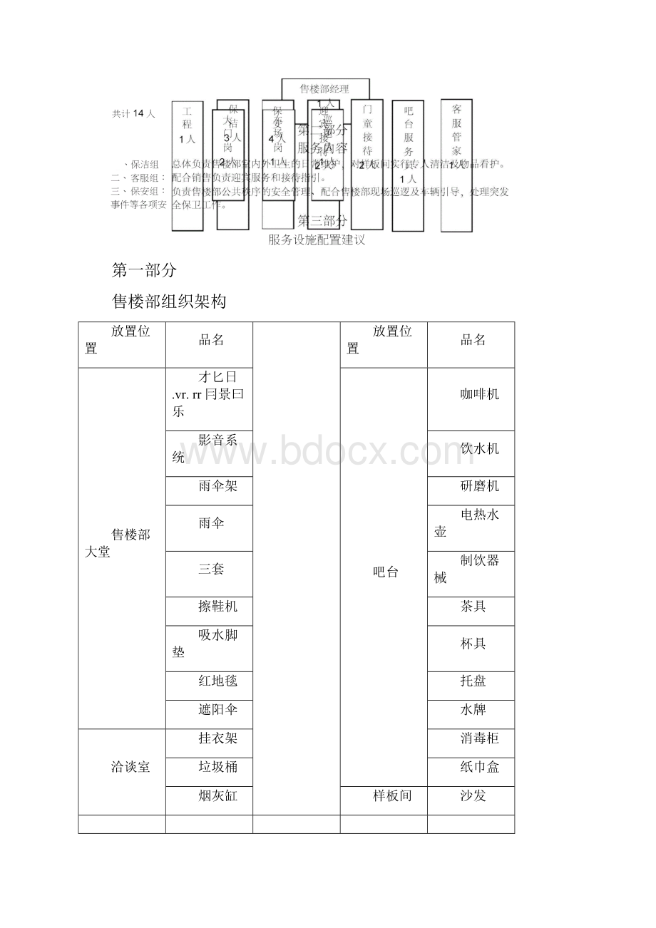 售楼部物业服务方案.docx_第2页