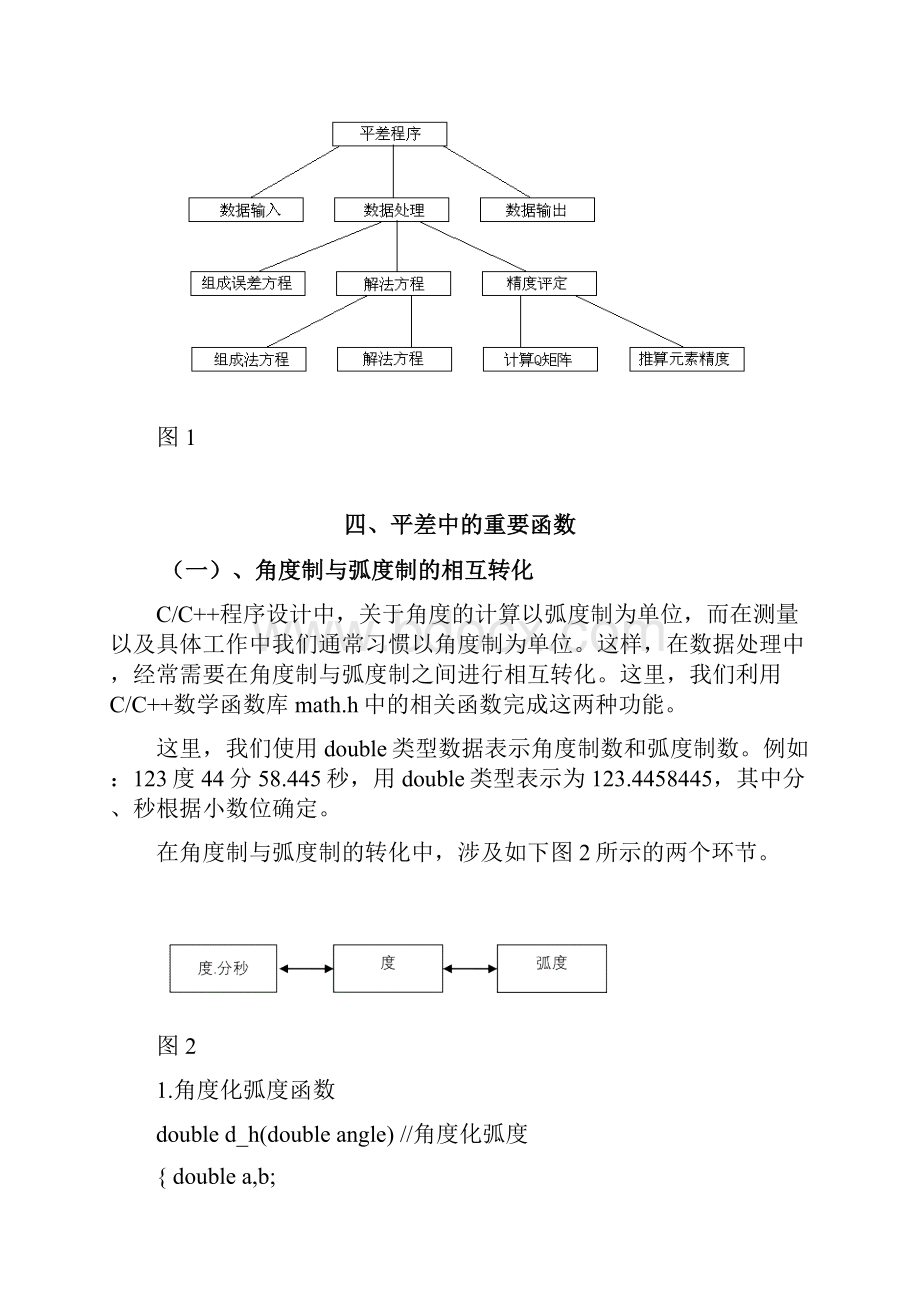 附合导线平差程序设计报告.docx_第3页