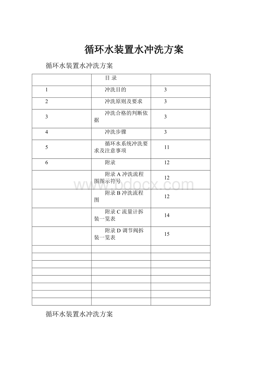 循环水装置水冲洗方案.docx_第1页