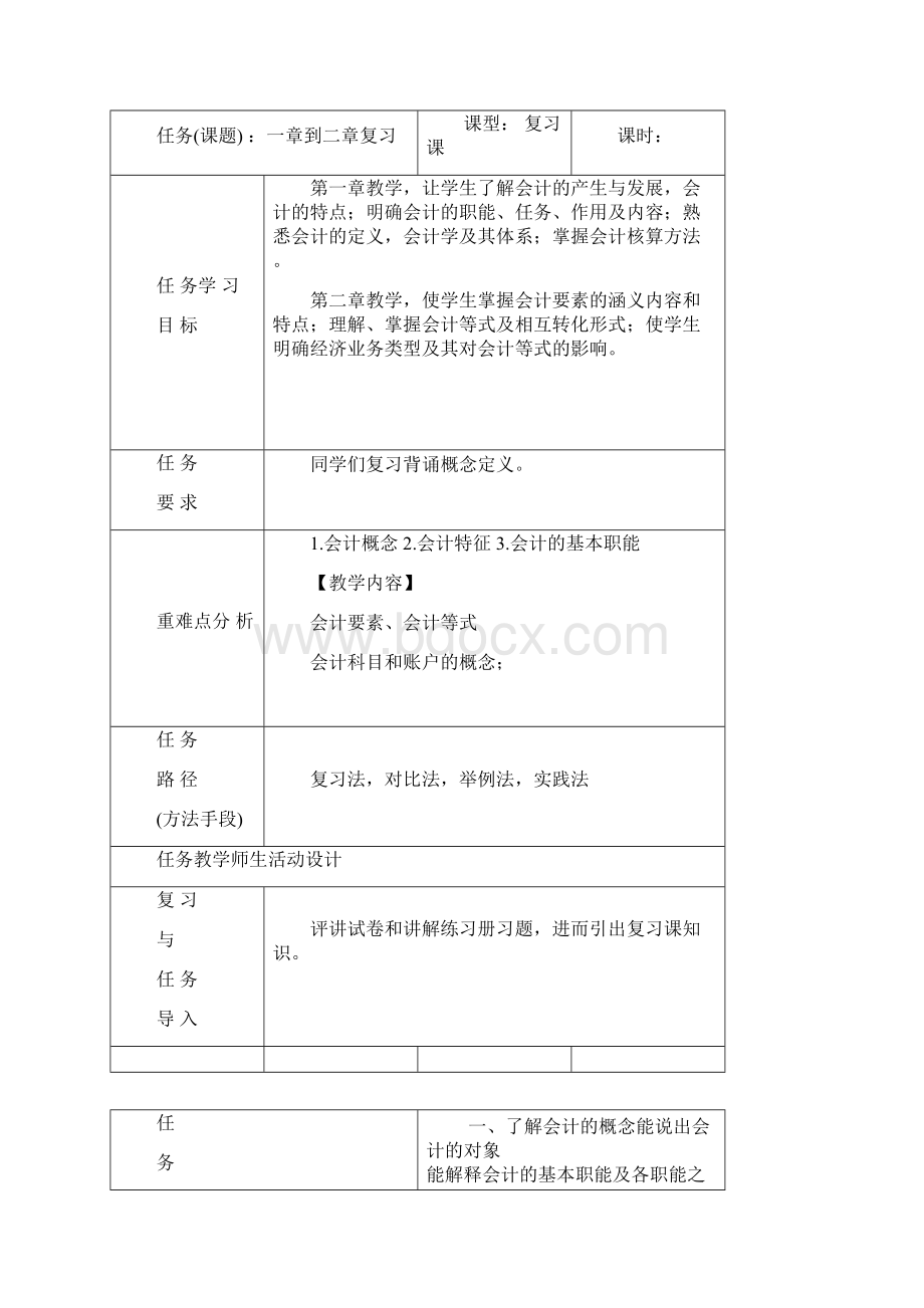 4班下期基础会计教案文档格式.docx_第2页