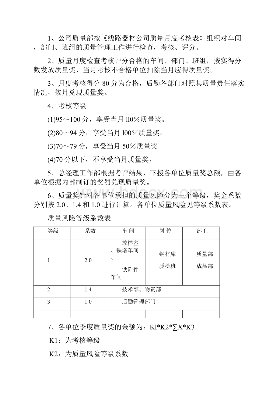 质量奖考核管理办法.docx_第2页