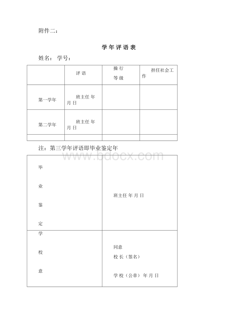 高中毕业生登记表最全版可编辑修改word版.docx_第3页