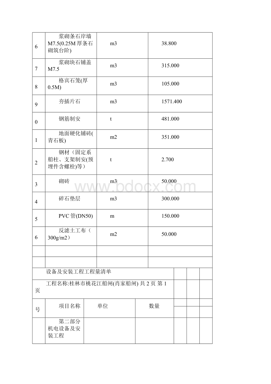 工程量清单补充说明.docx_第3页