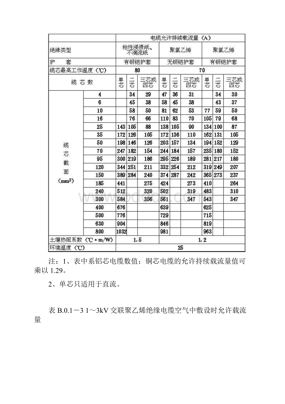 电力电缆的温度Word文档下载推荐.docx_第3页