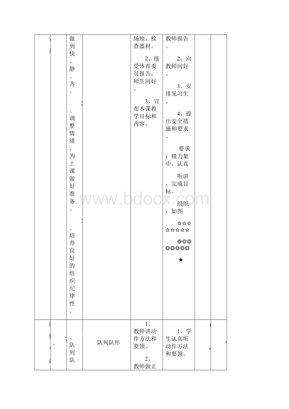 小学四年级第一学期体育教案.docx_第2页