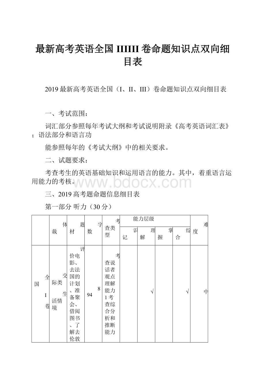 最新高考英语全国IIIIII卷命题知识点双向细目表.docx_第1页