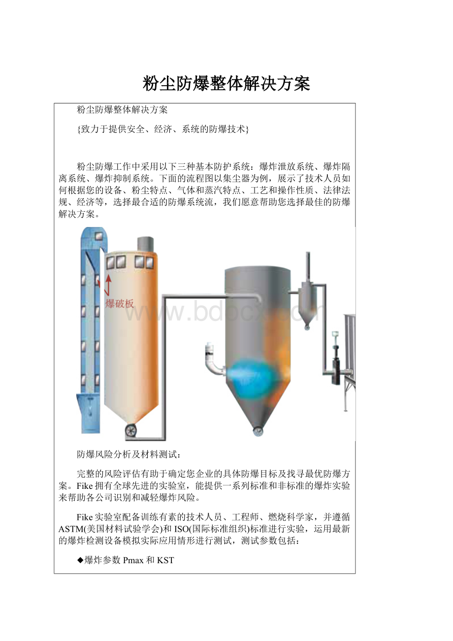 粉尘防爆整体解决方案.docx