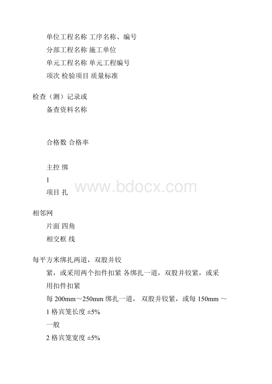 格宾石笼单元工程质量评定.docx_第3页