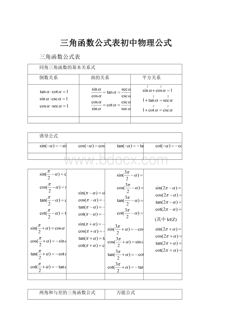 三角函数公式表初中物理公式.docx_第1页