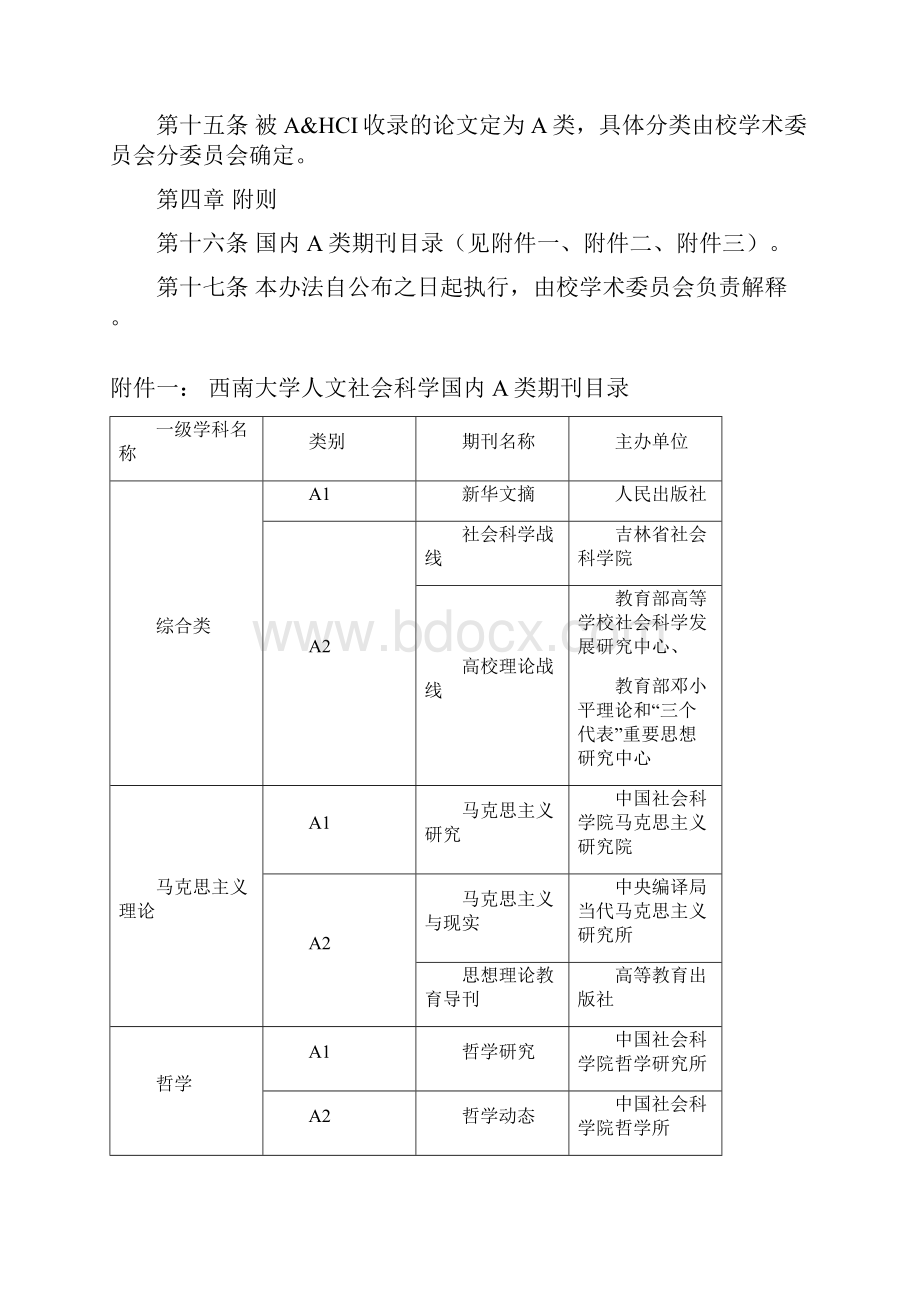 西南大学T类A类刊物及论文遴选办法.docx_第3页