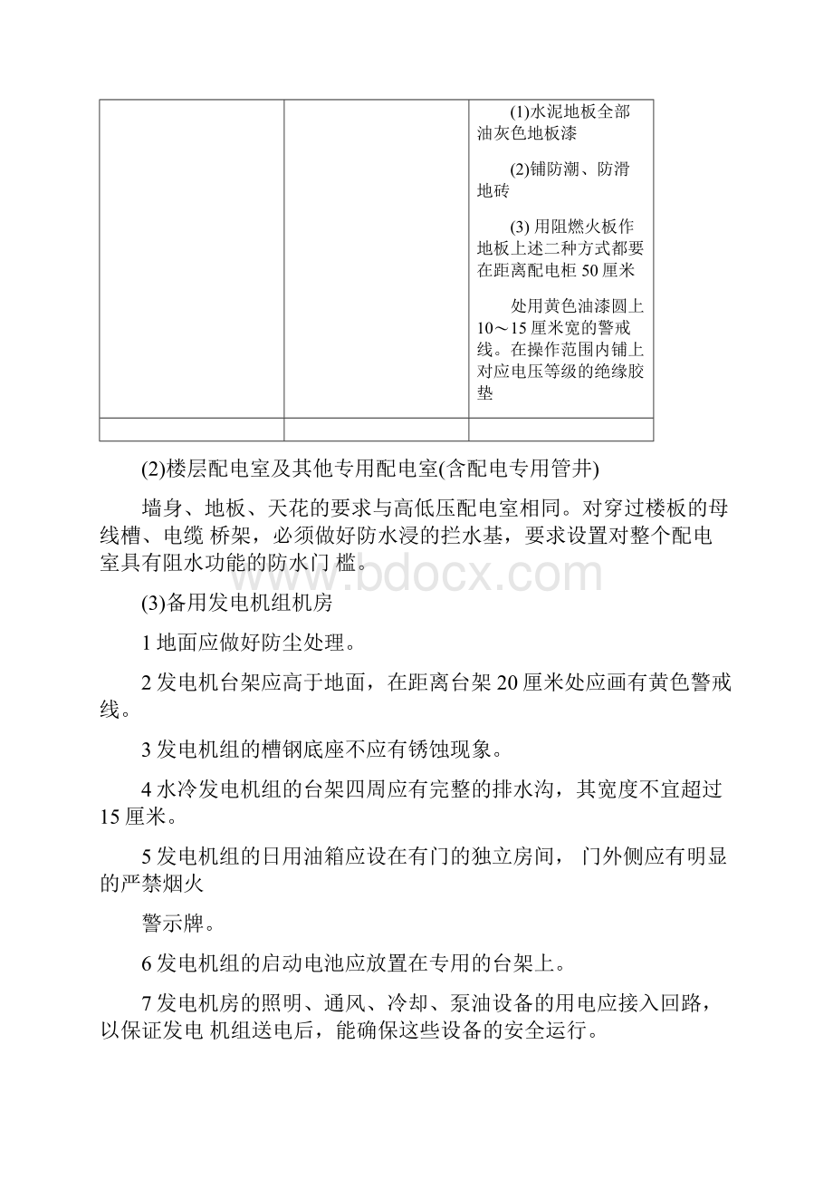 供配电系统检查注意事项.docx_第2页