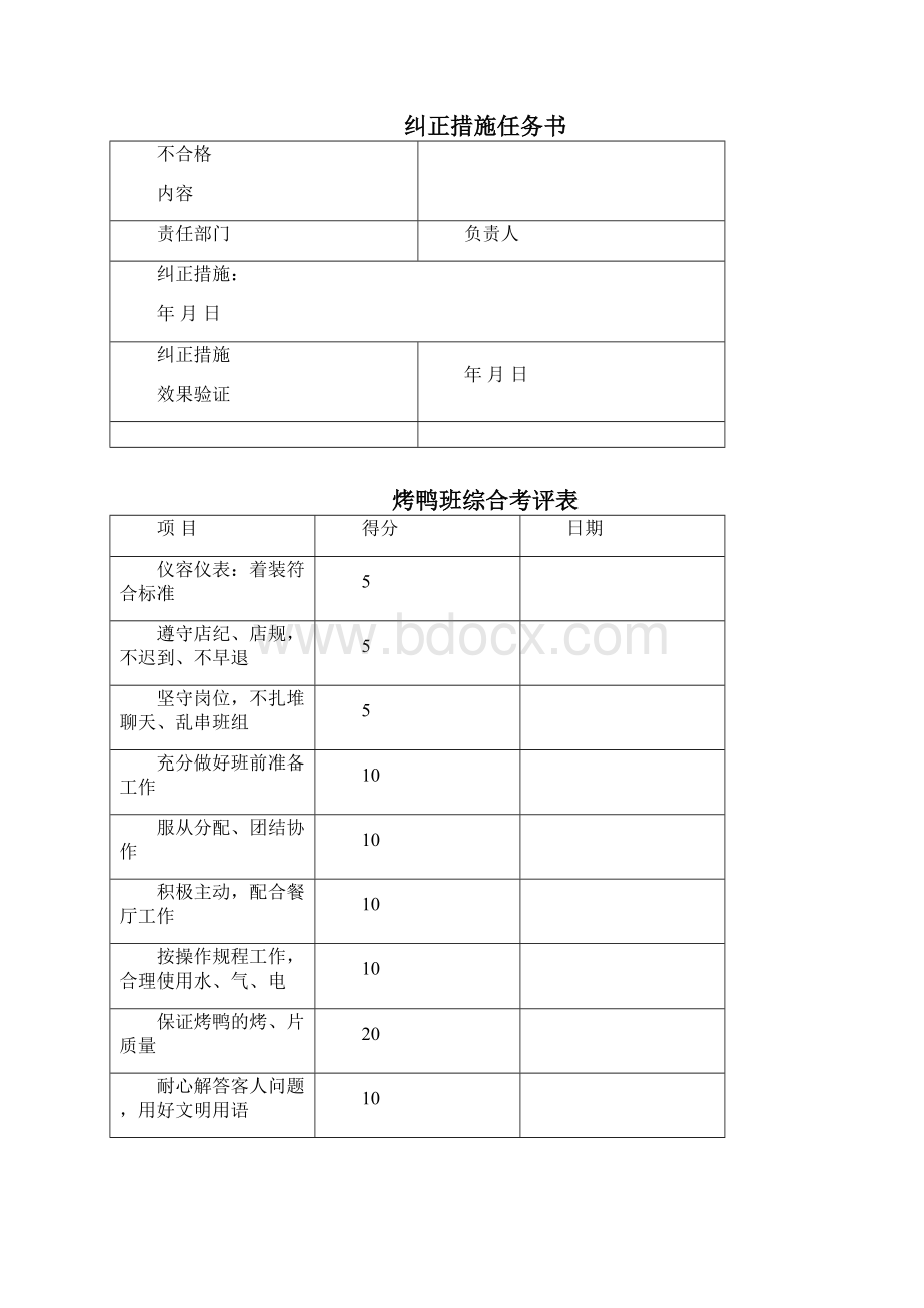 厨房SOP管理记录表单.docx_第3页