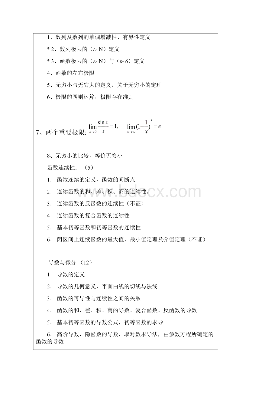 南开大学Word文档格式.docx_第3页