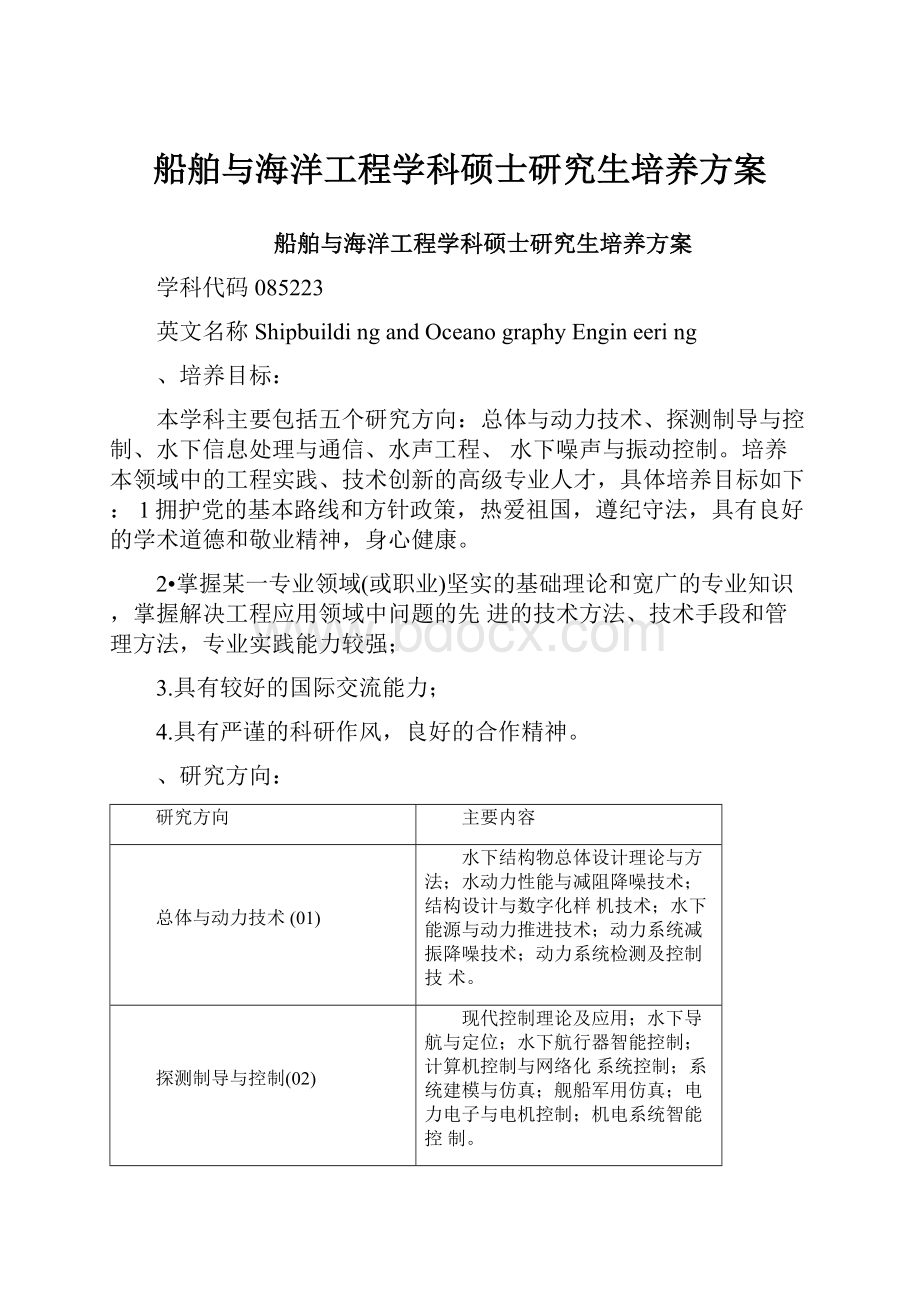 船舶与海洋工程学科硕士研究生培养方案.docx