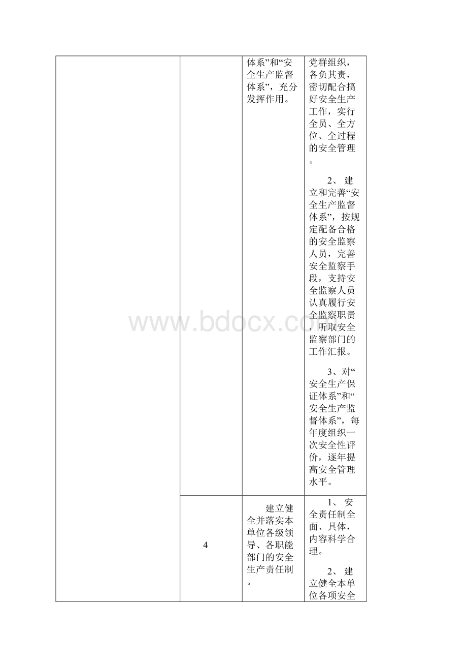 电力企业安全生产各岗位安全职责和工作标准.docx_第3页