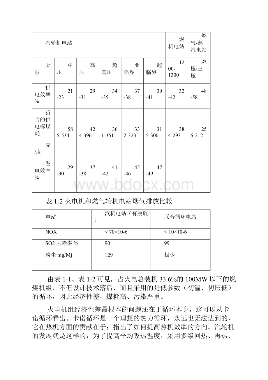 燃煤电厂改造成联合循环的可行性分析报告经典版.docx_第2页