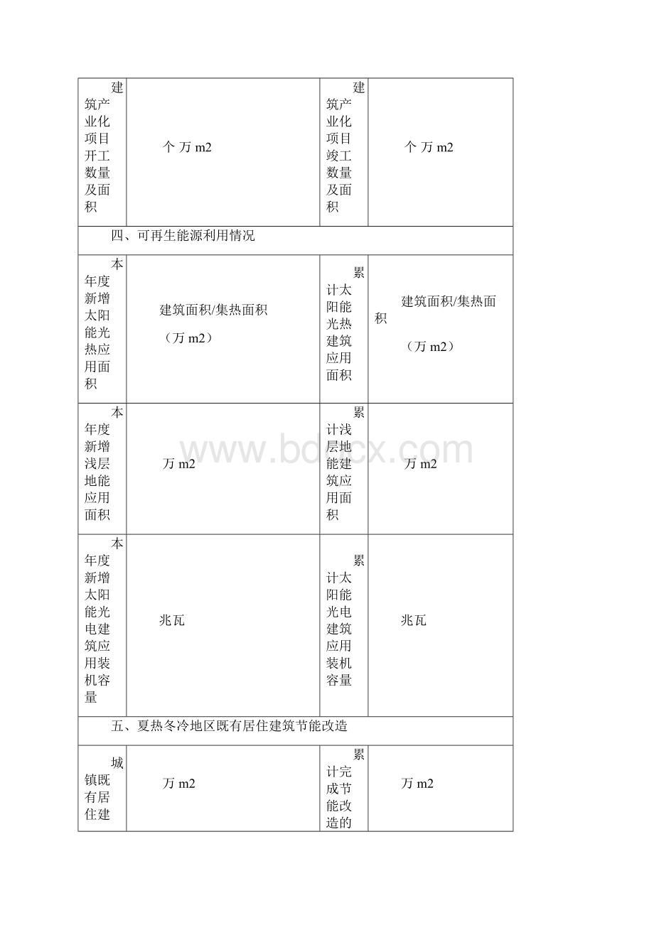 1节能检查用表.docx_第3页