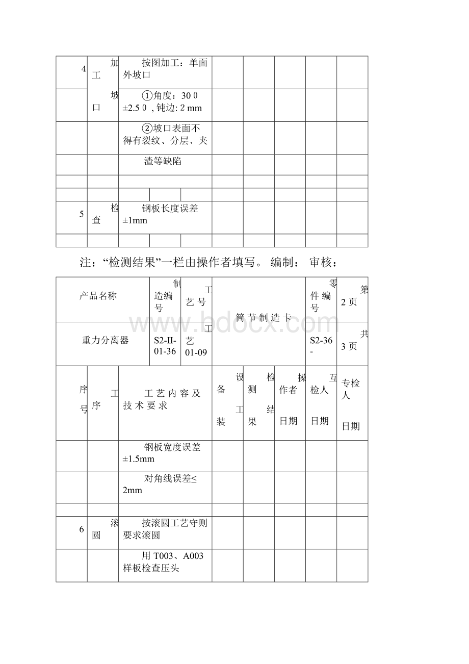 生产工序生产工序流转卡.docx_第2页