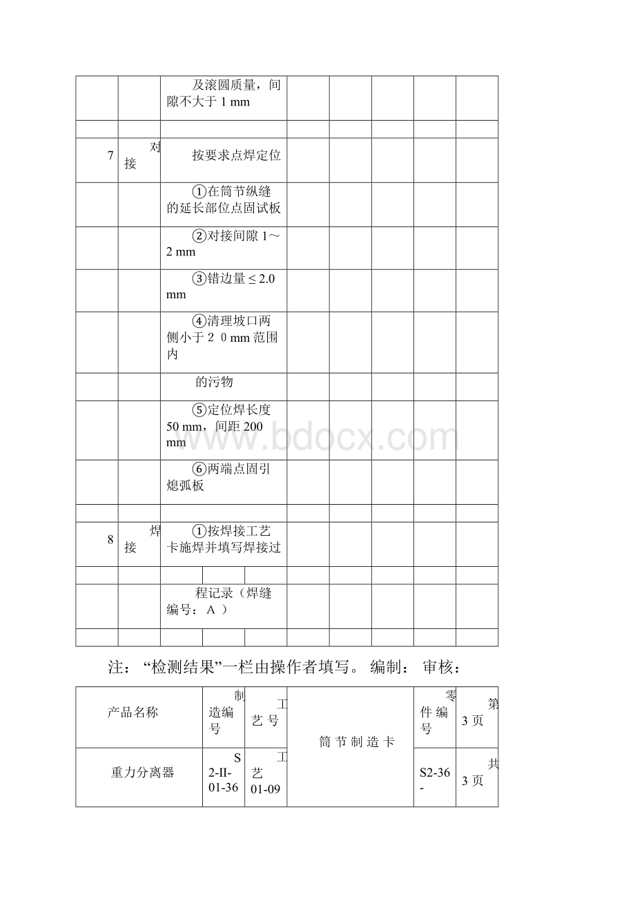 生产工序生产工序流转卡.docx_第3页