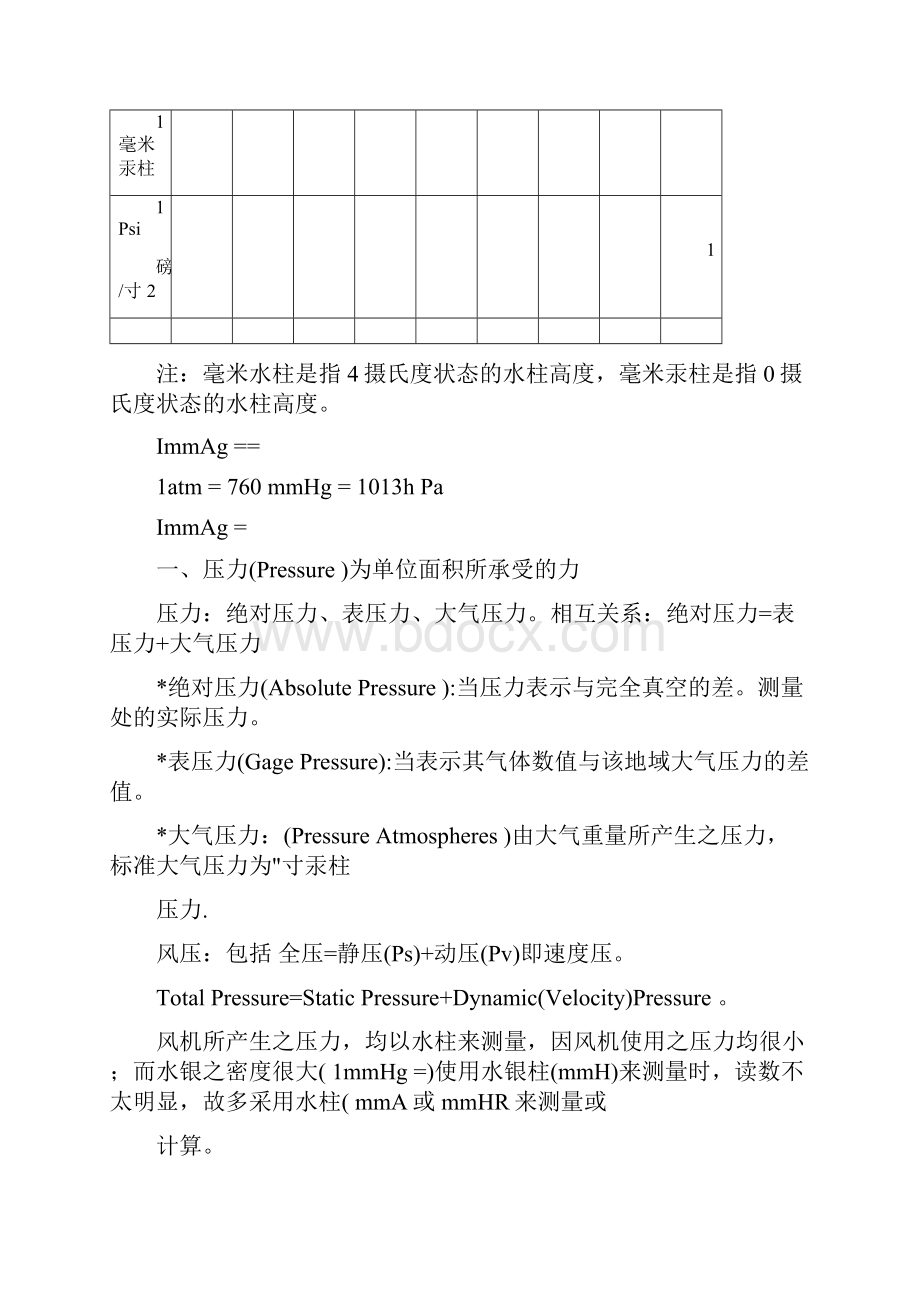 常用压力单位换算表.docx_第2页