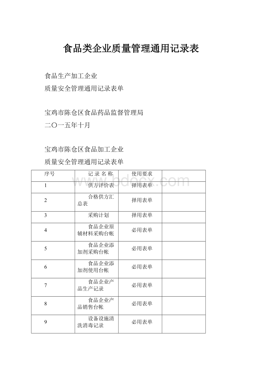 食品类企业质量管理通用记录表.docx