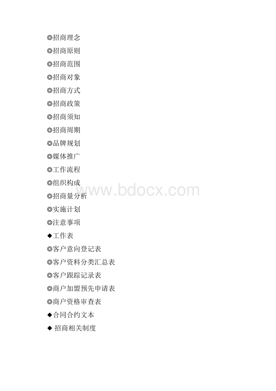 招商策划全案精选新版.docx_第2页