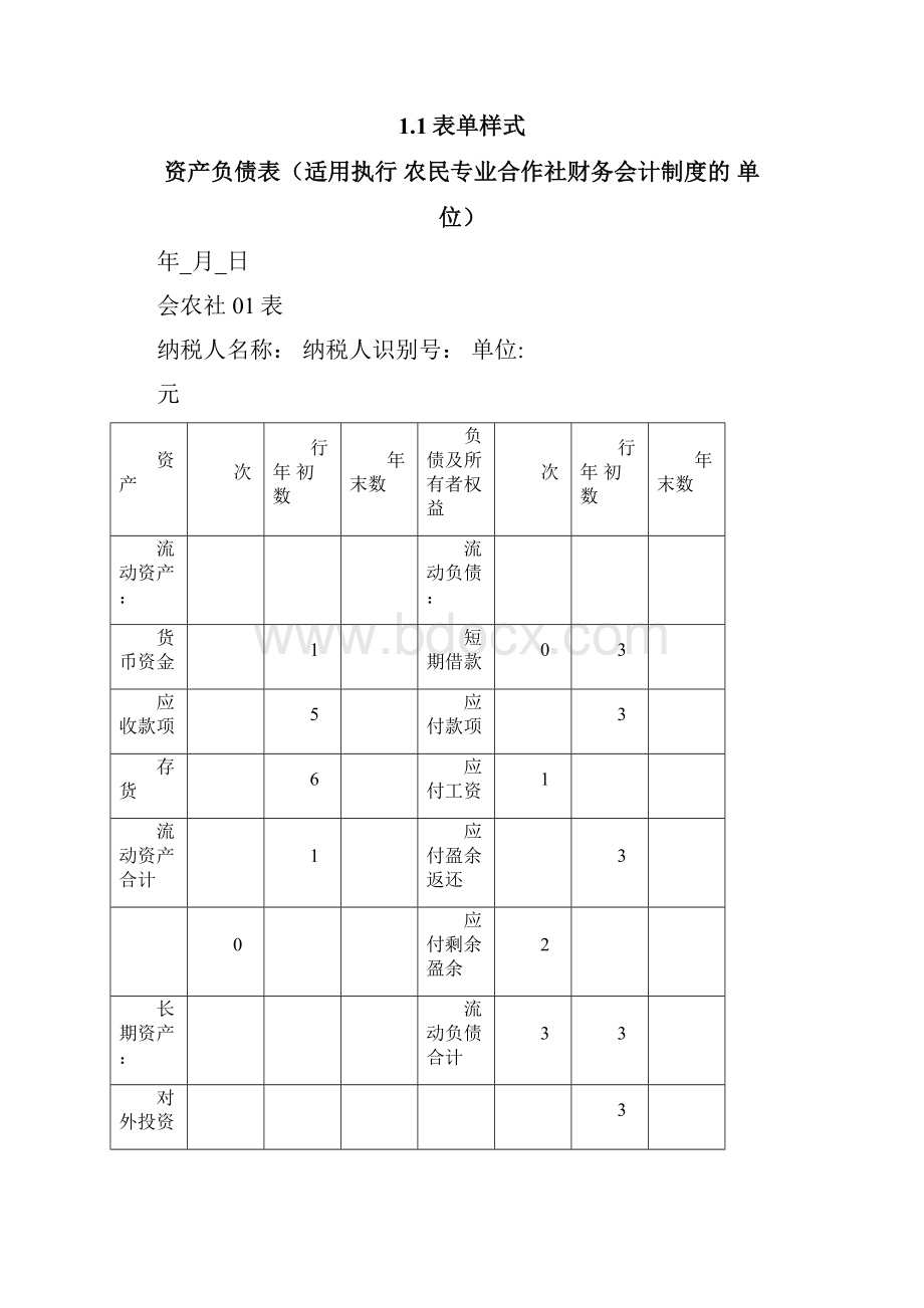 农民专业合作社财务会计制度财务报表报送与信息采集数据标准Word文档下载推荐.docx_第2页