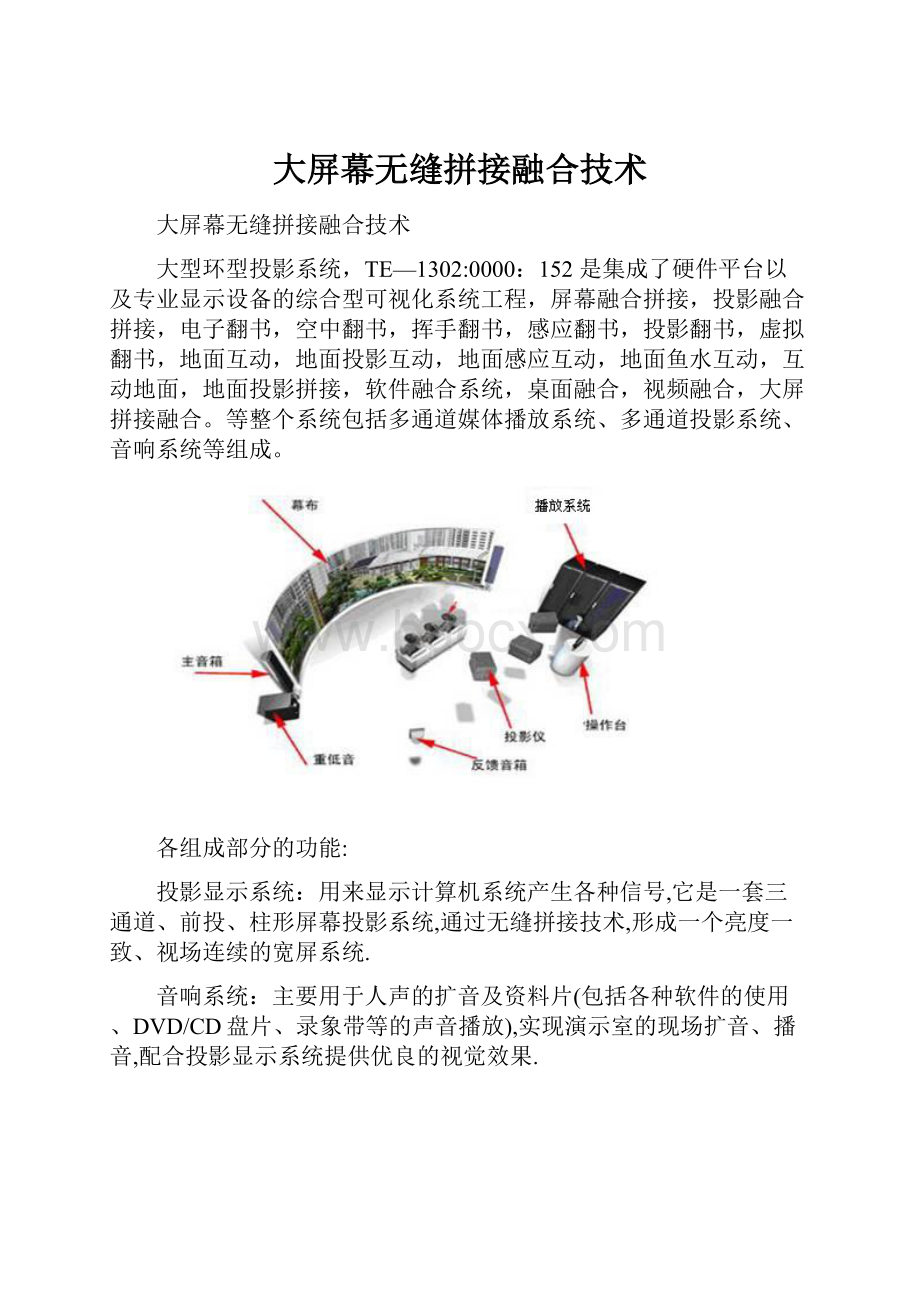 大屏幕无缝拼接融合技术.docx