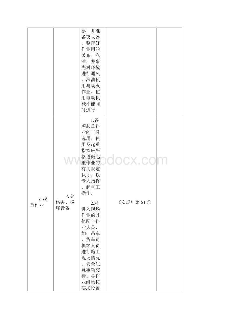 电气设备检修中的危险点及控制措施.docx_第3页