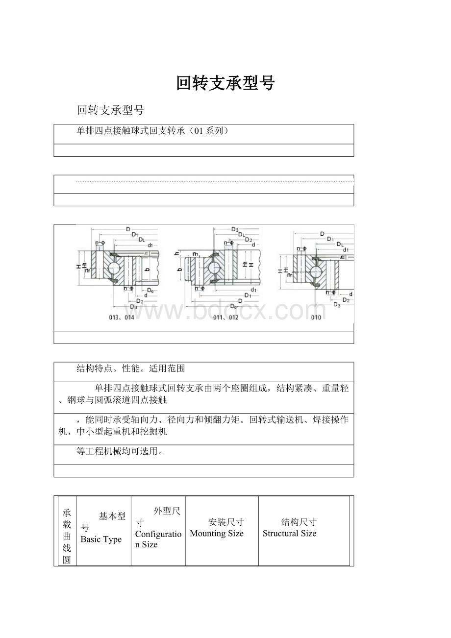 回转支承型号.docx_第1页